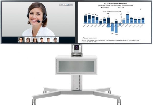 TurboMeeting Appliance inklusive Software Client