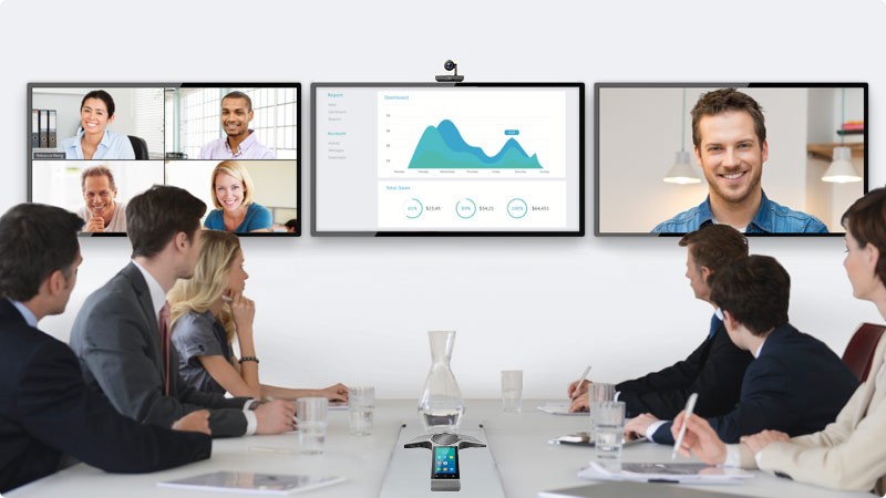 Multi Display Telepresence