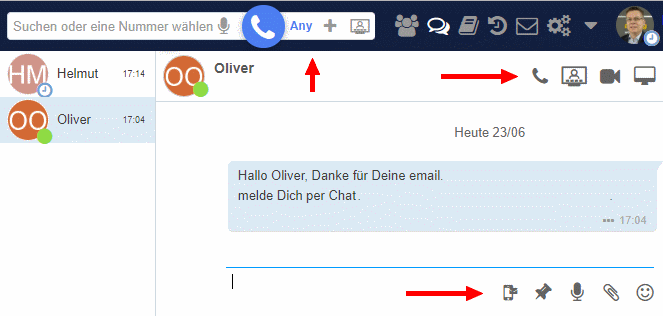 Business VoIP Communication Collaboration