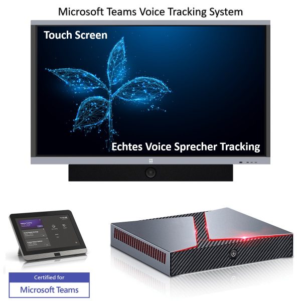 MS-Teams zertifizierte Videokonferenz Geraete