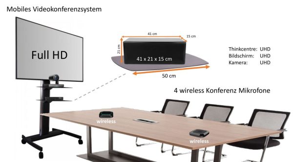 mobiles Videokonferenz System mit 4 wireless Mikrofone