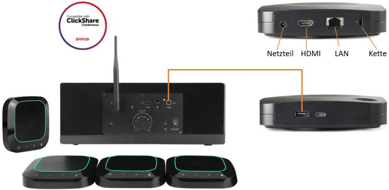 Barco Clickshare mit WM04 – Fahr und Partner